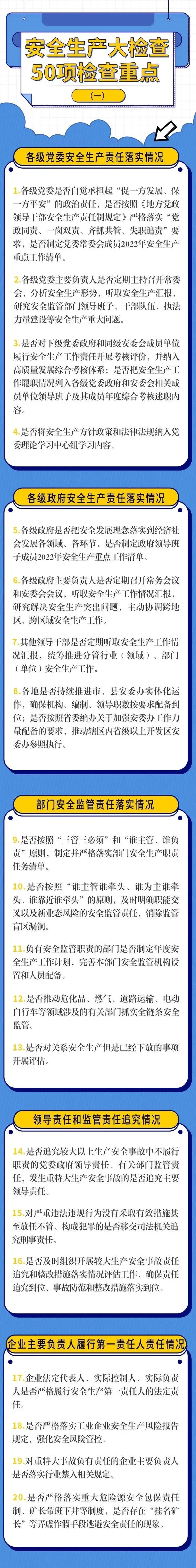 國務院大檢查來了！重點檢查建筑無資質施工等典型非法違法行為！