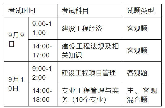 湖南住建部,人事考試網,二級建造師,智多星,智多星土建